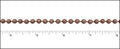 4.5mm ball chain ANT. COPPER