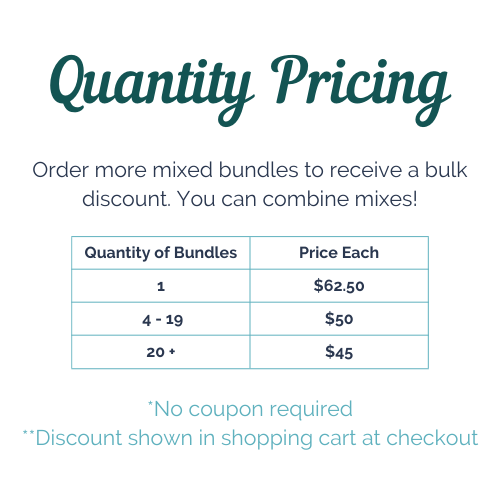 Quantity Pricing Tiers