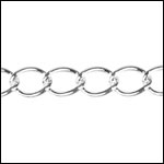 CH-047-SP