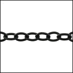 CH-193-NB
