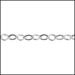 ISSCH-033