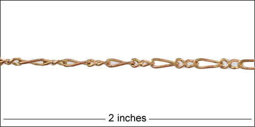 Figure 8 chain RAW