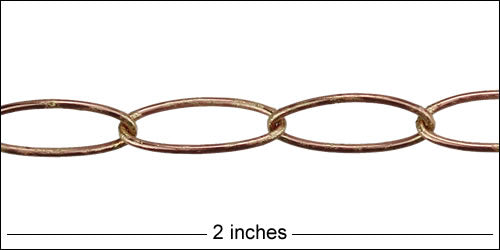 Ruler shown in 1/16-inch increments.<br>Click on image to zoom.