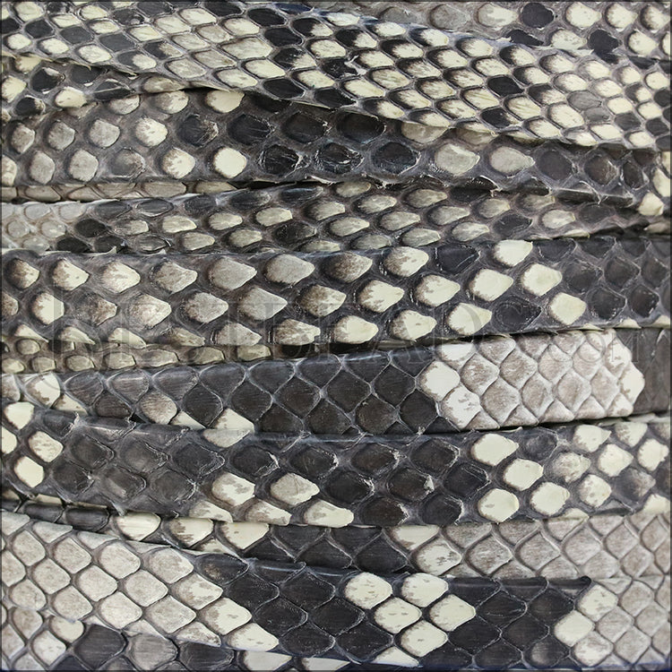Example of smaller scales